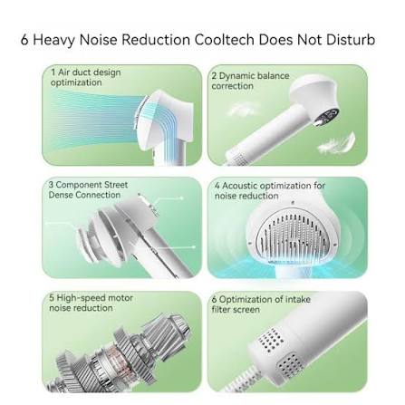 Smart Pet Grooming Dryer Brush